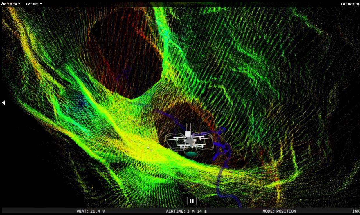 3D Mapping
