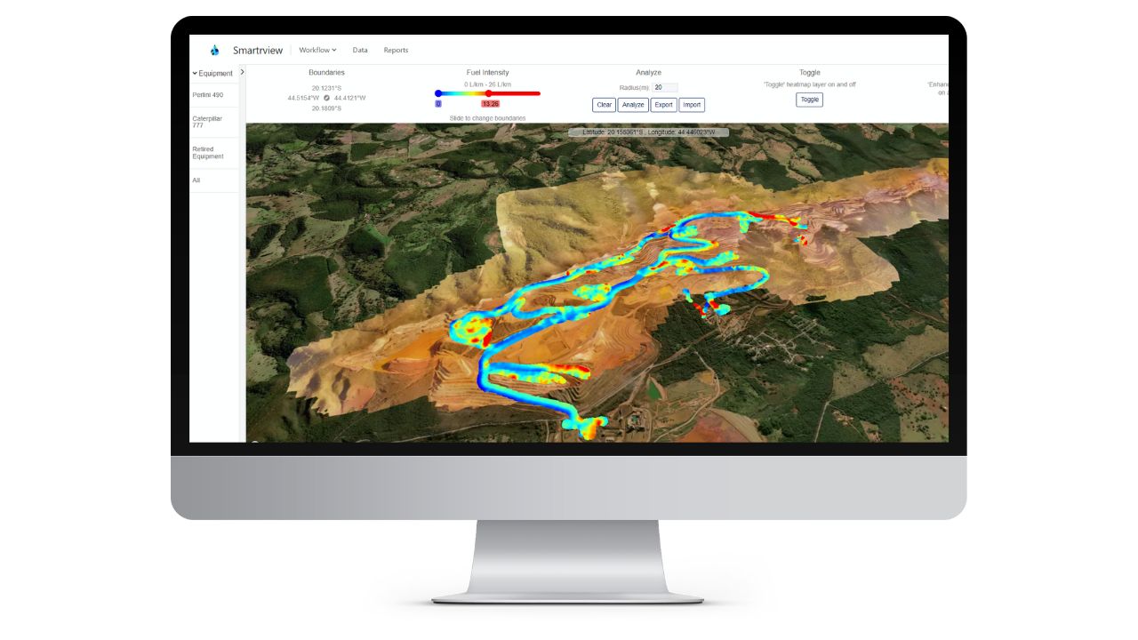 Heat mapping case study