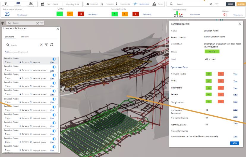 Visualization & Information Management