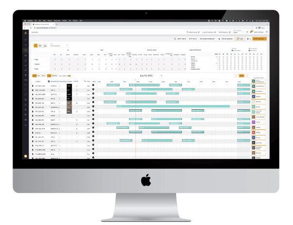 Visualization & Information Management